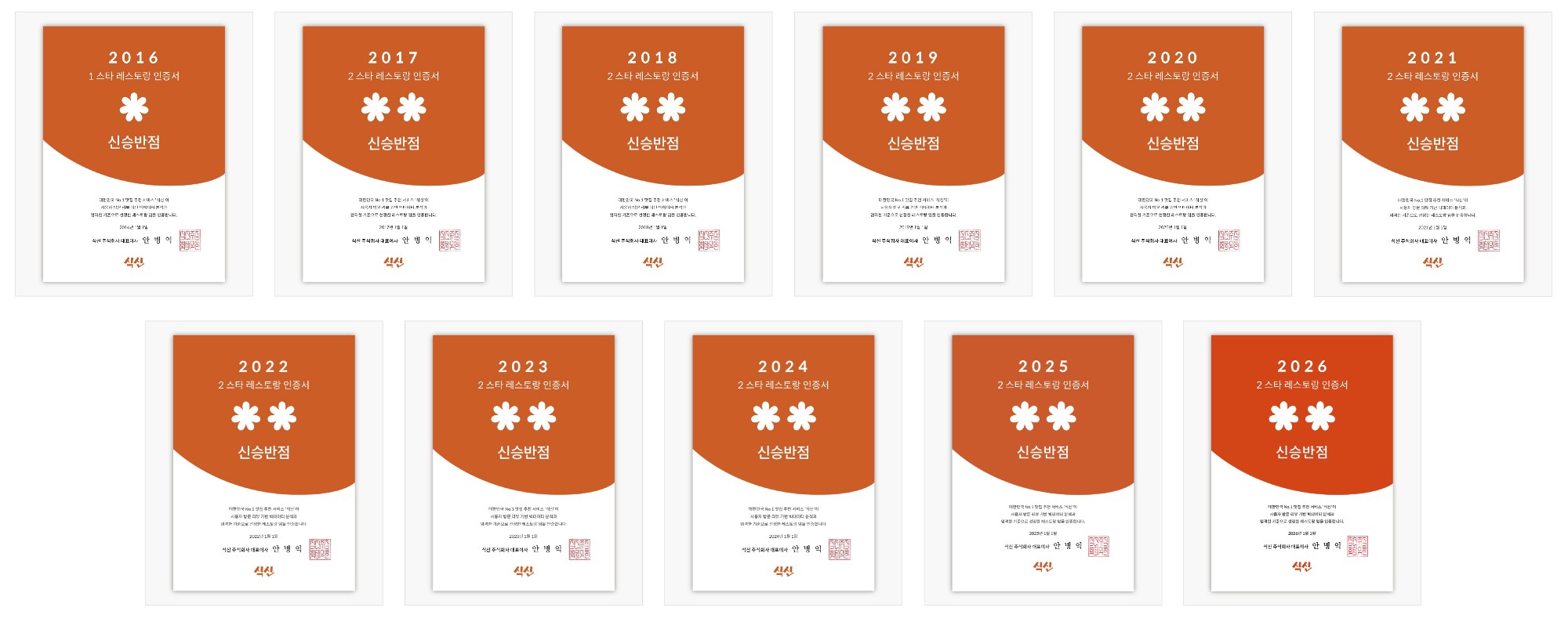 식신 2016~2026-01.jpg